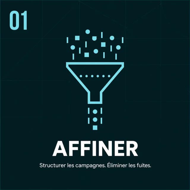 Étape RTAS 01 Affiner : entonnoir filtrant les entrées désorganisées pour structurer les campagnes et éliminer le gaspillage.
