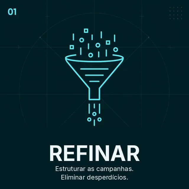 Etapa RTAS 01 Refinar: funil que filtra entradas desorganizadas para estruturar campanhas e eliminar desperdício.