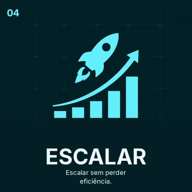 Etapa RTAS 04 Escalar: aumentar o orçamento quando estrutura e eficiência estão validadas.