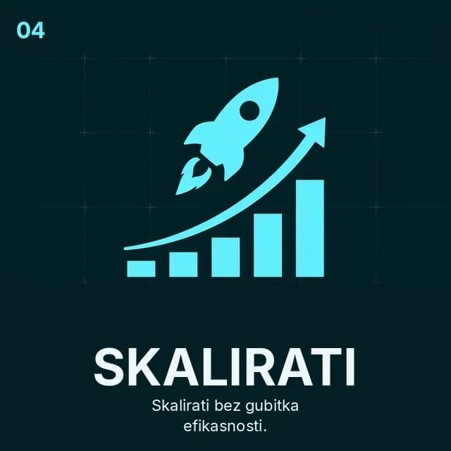 RTAS korak 04 Skalirati: povećanje budžeta kada su struktura i efikasnost potvrđeni.